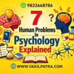 7 Human Problems in Psychology Explained with brain and mental health icons on yellow background