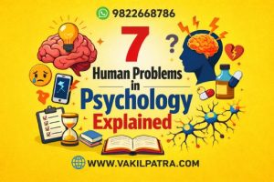 7 Human Problems in Psychology Explained with brain and mental health icons on yellow background