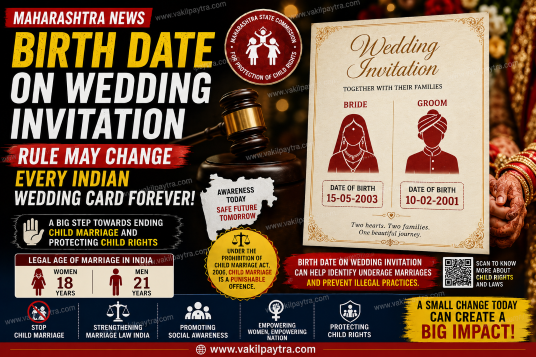 Banner showing Maharashtra’s proposed Birth Date on Wedding Invitation rule aimed at preventing Child Marriage and strengthening Child Rights in India.